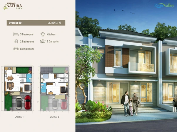 Contoh Desain Fasad Bukaan Kaca