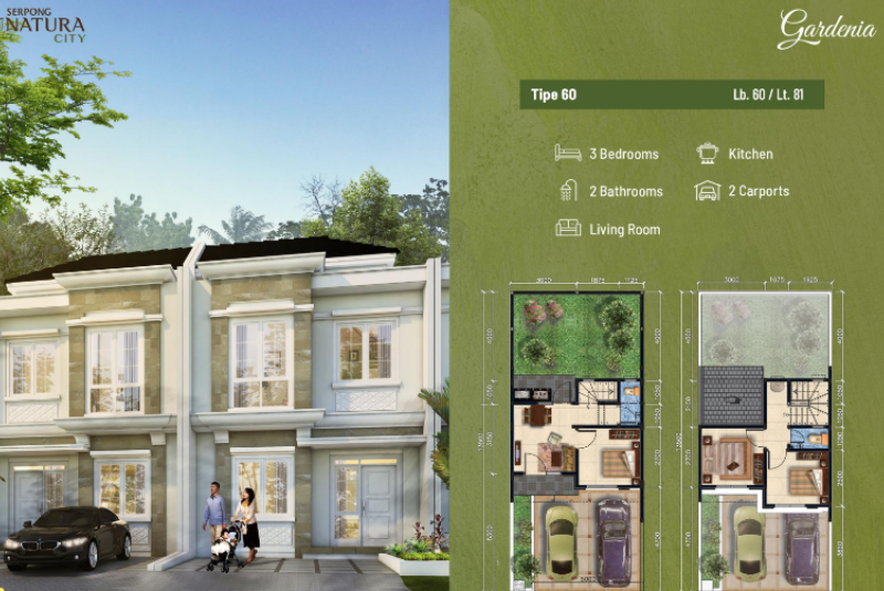 Fasad Rumah Tipe Gardenia